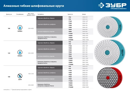 ЗУБР 100 мм, №2000, мокрое шлифование, алмазный гибкий шлифовальный круг АГШК, Профессионал (29866-2000) купить в Кургане