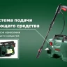 Минимойка-мойка высокого давления Bosch AQT 33-11 купить в Кургане