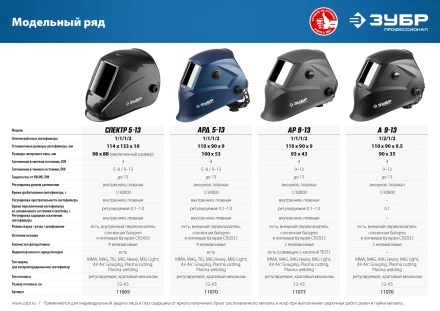 ЗУБР АР 9-13, хамелеон, затемнение 4/9-13, маска сварщика, Профессионал (11073) купить в Кургане
