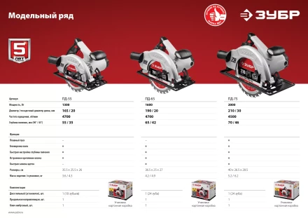 Пила циркулярная ПД-75 серия МАСТЕР купить в Кургане
