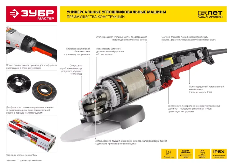 Машина углошлифовальная УШМ-115-800 М3 серия МАСТЕР купить в Кургане