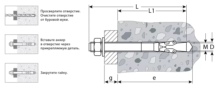 ЗУБР М16 х 105 мм, 10 шт, клиновой анкер (302032-16-105) купить в Кургане