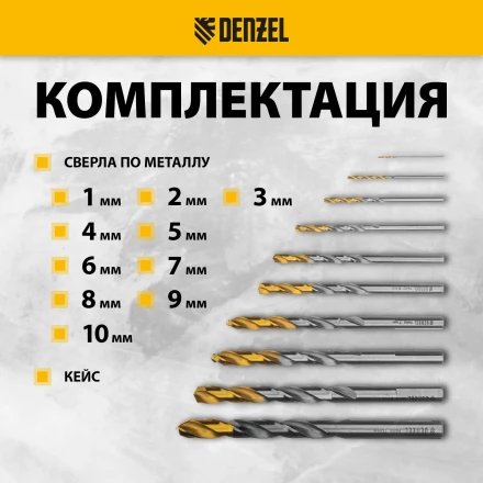 Набор сверл по металлу Denzel 723001, 1-10 мм, Р6М5-TiN, Golden Tip, 10 шт купить в Кургане