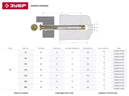 ЗУБР. Анкер рамный с потайной головкой, Pz, 10,0х152мм, ТФ3, 30шт 4-302233-10-152 купить в Кургане