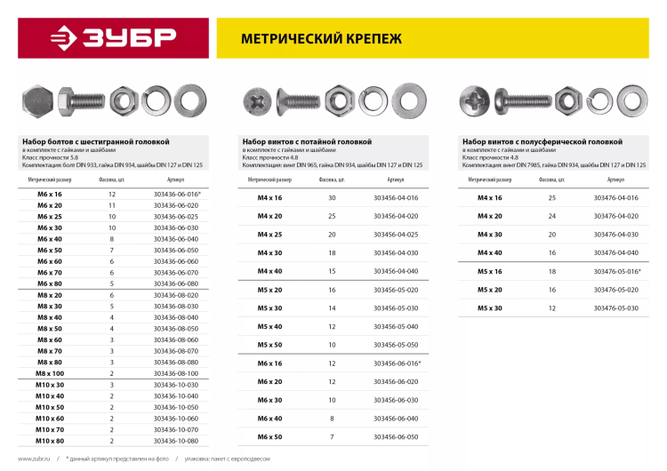 Винт (DIN7985) в комплекте с гайкой (DIN934), шайбой (DIN125), шайбой пруж. (DIN127), M5 x 30 мм, 12 шт, ЗУБР 303476-05-030 купить в Кургане