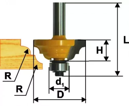 Фреза кром. калевочная ф33,3х13мм R4мм хв. 8мм Энкор 46268 купить в Кургане