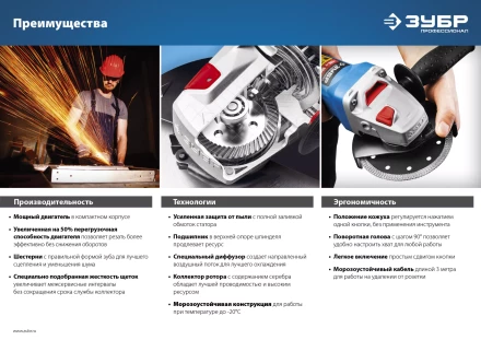 Машина углошлифовальная УШМ-П125-1000 серия ПРОФЕССИОНАЛ купить в Кургане