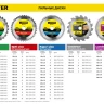 Диск пильный "FAST-Line" по дереву, 200х32мм, 24Т, STAYER 3680-200-32-24 купить в Кургане