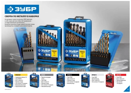 Наборы сверл по металлу серия МАСТЕР купить в Кургане