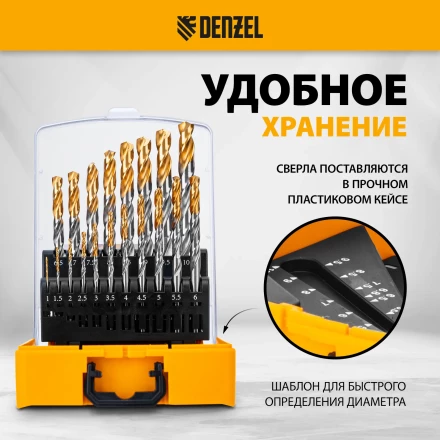 Набор сверл по металлу Denzel 723003, 1-10 мм, Р6М5-TiN, Golden Tip, 19 шт купить в Кургане