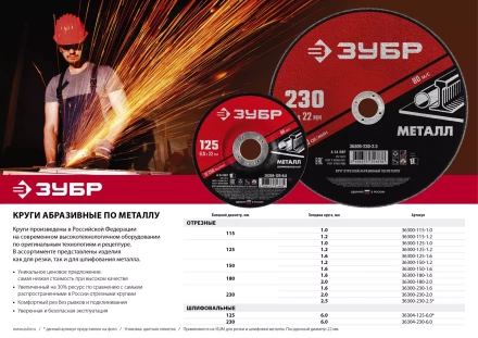 Круги шлифовальные абразивные по металлу серия МАСТЕР купить в Кургане