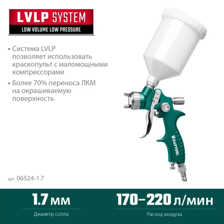 Пневматический краскопульт с верхним бачком 06524-1.7 купить в Кургане