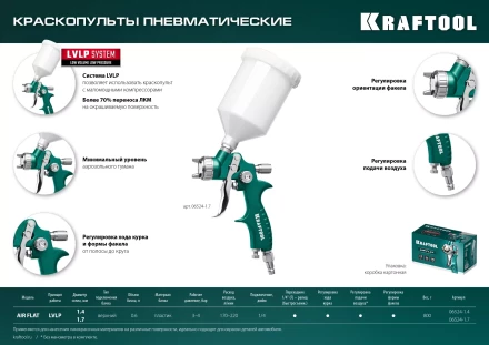 Пневматический краскопульт с верхним бачком 06524-1.7 купить в Кургане