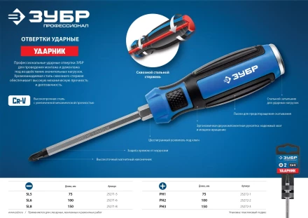 Отвертки ударные серия ПРОФЕССИОНАЛ купить в Кургане