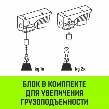 Мини таль электрическая стационарная HITCH РА250 125/250кг 12/6м 220В (SZ086105) купить в Кургане