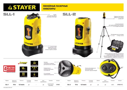 Нивелир лазерный линейный SLL-2, STAYER 34960-H2, штатив, кейс, 10м, точн. +/-0,5 мм/м 34960-H2 купить в Кургане