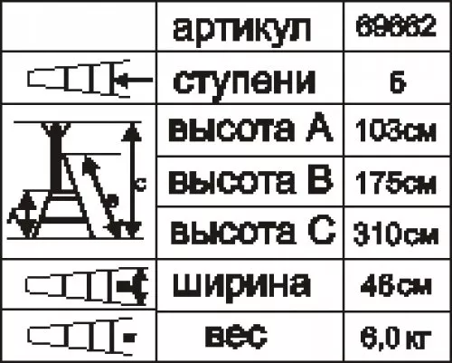 Стремянка стальная Энкор 5 ступеней 69662 купить в Кургане