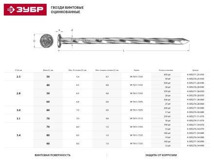 Гвозди ЗУБР винтовые оцинкованные по дереву/листовому металлу, 3,1х70мм, ТФ1, 230шт 4-305271-31-070 купить в Кургане