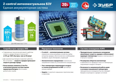 Ударный гайковерт аккумуляторный BL-motor 2 АКБ GB-250 A5 серия ПРОФЕССИОНАЛ купить в Кургане