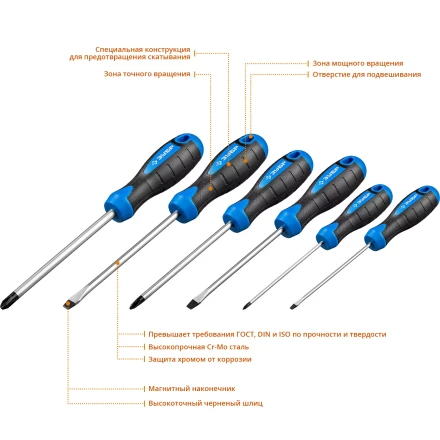 Наборы отверток серия ПРОФЕССИОНАЛ купить в Кургане