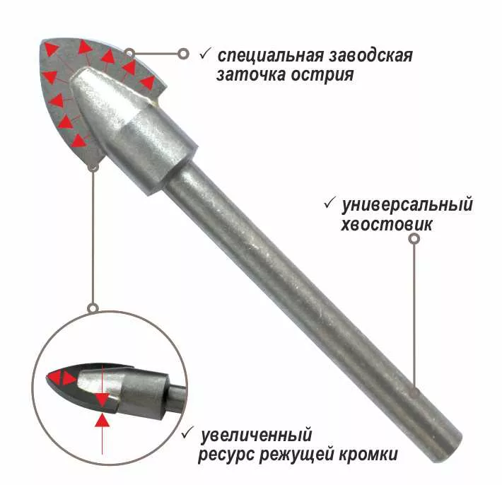 Свёрло по керамике, стеклу, черепице, мрамору MSС/4*60 купить в Кургане