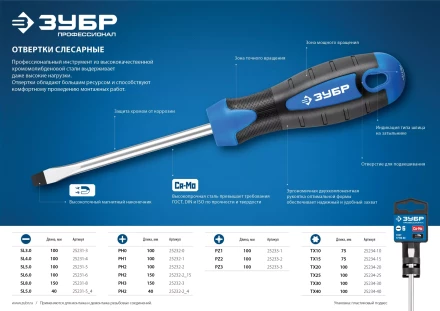 ЗУБР PZ3 x 150 мм, отвертка, Профессионал (25233-3) купить в Кургане
