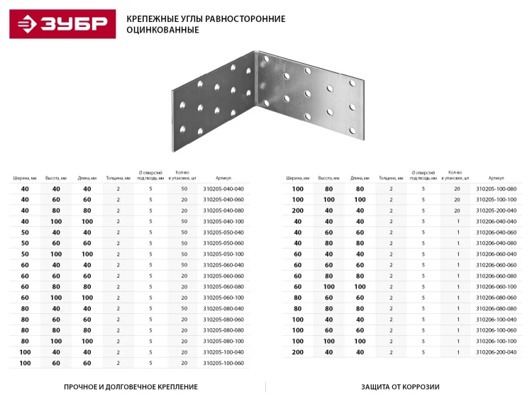 Крепежный угол ЗУБР "МАСТЕР" равносторонний, 60х40х40мм, 1шт 310206-060-040 купить в Кургане