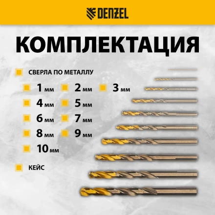 Набор сверл по металлу Denzel 723006, 1,5-6,5мм, Р6М5К8-TiN, Golden Tip, 13 шт купить в Кургане