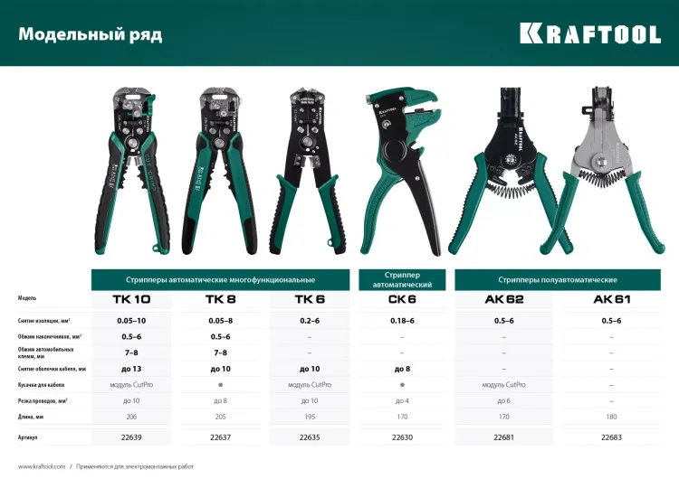 Стриппер TK-10 автоматический многофункциональный 22639 купить в Кургане