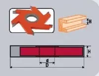 Фреза станочная профильная Кратон (1 09 07 006) 1 09 07 006 купить в Кургане