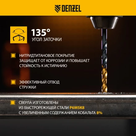 Набор сверл по металлу Denzel 723008, 1-10 мм, Р6М5К8-TiN, Golden Tip, 19 шт купить в Кургане