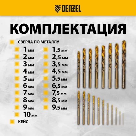 Набор сверл по металлу Denzel 723008, 1-10 мм, Р6М5К8-TiN, Golden Tip, 19 шт купить в Кургане
