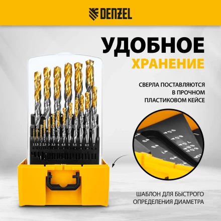 Набор сверл по металлу Denzel 723009, 1-13 мм, Р6М5-TiN, Golden Tip, 25 шт купить в Кургане