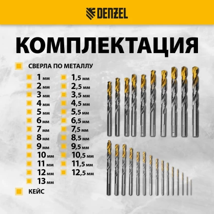 Набор сверл по металлу Denzel 723009, 1-13 мм, Р6М5-TiN, Golden Tip, 25 шт купить в Кургане