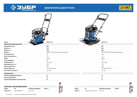 Виброплита бензиновая ЗВПБ-20 Г серия ПРОФЕССИОНАЛ купить в Кургане