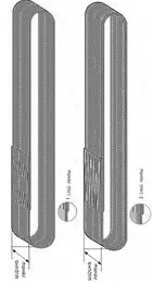 Строп текстильный кольцевой СТК 2 т L=1 м SF6 50 мм купить в Кургане