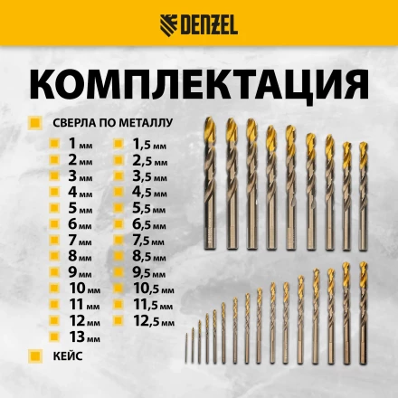 Набор сверл по металлу Denzel 723010, 1-13 мм, Р6М5К8-TiN, Golden Tip, 25 шт купить в Кургане