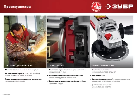 Машина углошлифовальная регулировка оборотов УШМ-125-1200 ЭМ3 серия МАСТЕР купить в Кургане