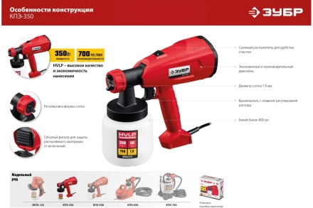 Краскопульт электрический КПЭ-350 серия МАСТЕР купить в Кургане