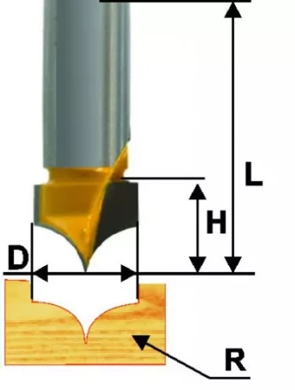Фреза пазовая фасонная Ф10Х8 мм R48 мм хвостовик 8 мм 46133 купить в Кургане
