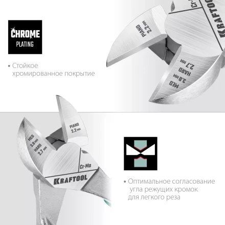 Бокорезы KRAFTOOL KraftMax 200 мм 22011-5-20 купить в Кургане