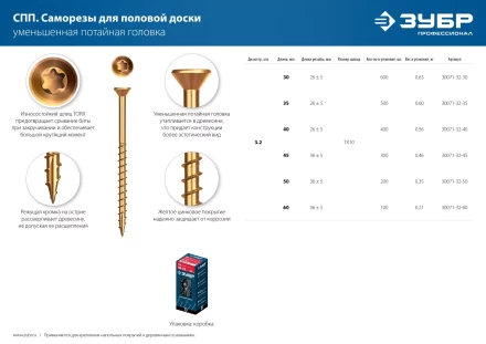 ЗУБР СПП, 40 х 3.2 мм, TX10, цинк, 400 шт, саморез для половой доски и паркета, Профессионал (30071-32-40) купить в Кургане