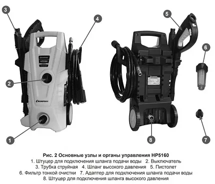 Минимойка-мойка высокого давления CHAMPION HP5160 купить в Кургане