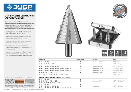 Сверла ступенчатые сталь Р6М5 серия ПРОФЕССИОНАЛ купить в Кургане