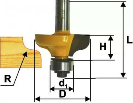 Фреза кром калевочная ф381х16мм R64мм хв 8мм 9255 купить в Кургане