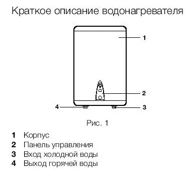 Водонагреватель Electrolux EWH 100 Interio 2 купить в Кургане